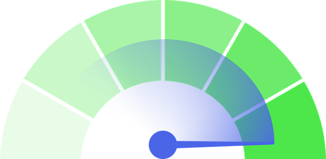 Core web vitals