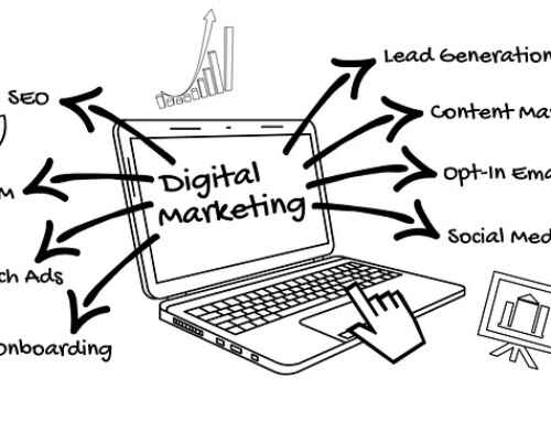 Analítica predictiva digital: Transformando la toma de decisiones en el marketing