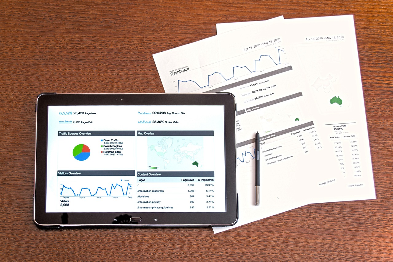Consultoría en marketing digital