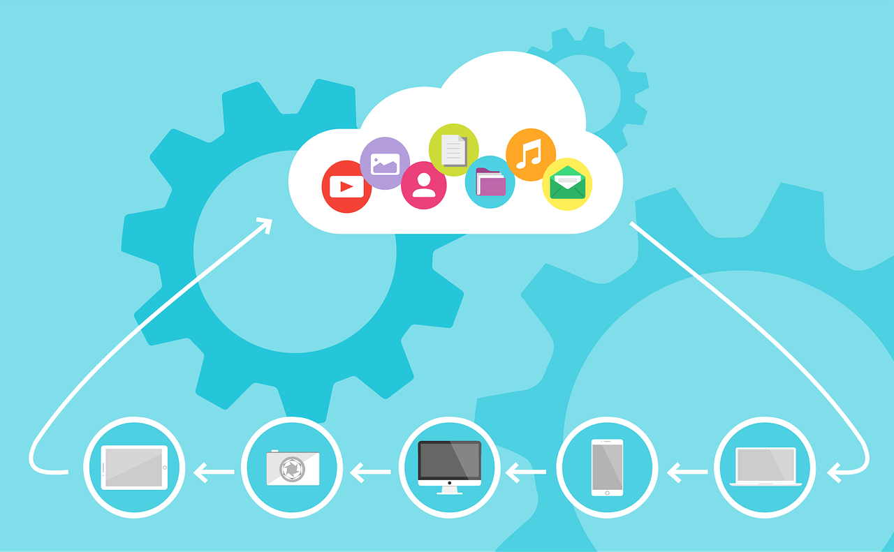 💻 Tu negocio en la nube: Cómo empezar desde cero